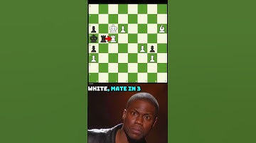 chiếu hết 3 nước. white to move, mate in 3 - 8 #chess #covualogic