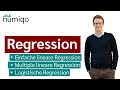 Quiz zur Regressionsanalyse