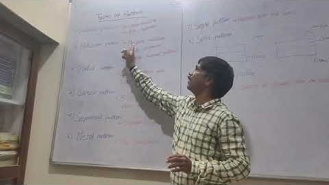 MC TYPES OF PATTERN TRB POLYTECHNIC LECTURER EXAM PREPARATION MECHANICAL ENGINEERING