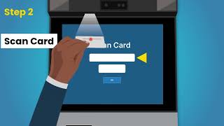 How to Check your Balance Using NCS ATMs