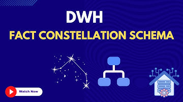 20. Fact Constellation Schema