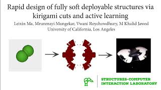 Rapid Design of Fully Soft Deployable Structures via Kirigami Cuts and Active Learning screenshot 3