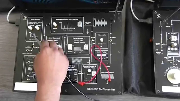 DSB Amplitude Modulation