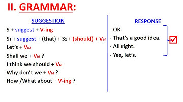 THCS_NVT_ANH_9 (UNIT 7: Getting started - Listen and read - Speak)