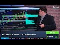 Options Corner: Palantir (PLTR) Soars Before Earnings 🚀