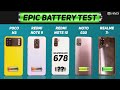 Redmi Note 10 vs Poco M3, Realme 7i, Moto G30 Battery Drain Test | Charging | Snapdragon 678 Gaming