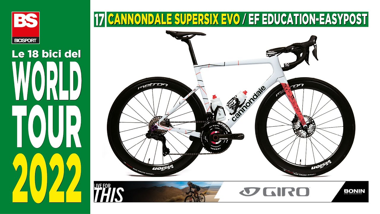 Cannondale SuperSix Evo: la bici di Bettiol e della EF Education-Easypost.  Le caratteristiche - YouTube