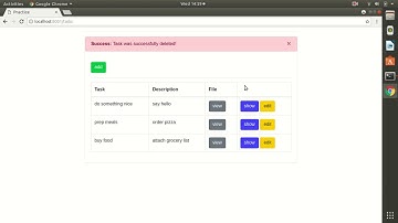 laravel Session flash and form validation