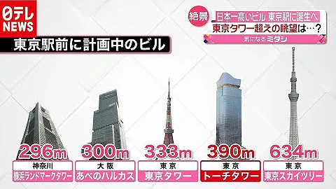 マイクラ東京タワー