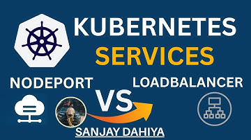 Lecture 3 Kubernetes Services Explained  NodePort vs LoadBalancer with MetalLB Hands on Lab #cka