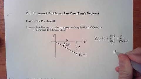 Separate Angled Vector into Horizontal and Vertical Components Using Sin and Cos (1)
