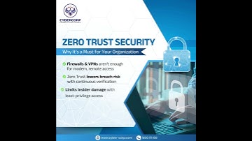 Zero Trust Security: Why It’s a Must for Your Organization