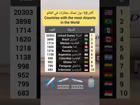 أكثر 10 دول تمتلك مطارات في العالم        