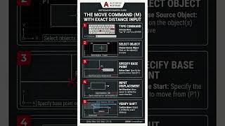 AutoCAD MOVE (M) Command Explained | Move Objects with Precision