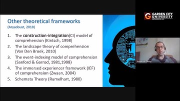 Eye tracking and Neuroimaging in Language Assessment | Keynote Speech | Garden City University