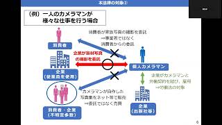 労働法はフリーランスを守れるか 労働法はフリーランスを守れるか ――これからの雇用社会を考える
