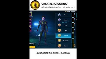 finally Conqueror in BGMI #bgmi #bgmiconquerorkitnepointparmiltahai #bgmishorts #bgmindia #pubgshort