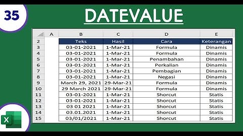 Ms.Excel: DATEVALUE (8 Cara Ubah Teks menjadi Tanggal)