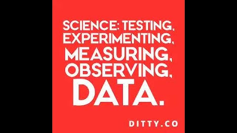 Science inquiry is... In less than 30 seconds