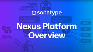 Celebrity Nexus Platform Overview Wealth