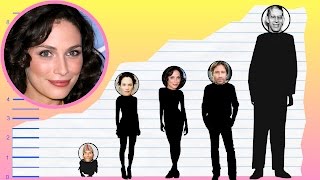 How Tall Is Joanne Kelly? - Height Comparison!