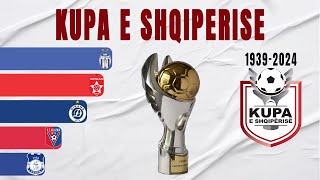 Albanian Kupa e Shqipërisë All Winners (1939-2024) | Albania Cup