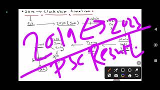  Psc clerkship নিয়ে বিস্ফোরক Update 🔥 আসল সত্যটা কি❓ Youtube এ প্রথম ✅