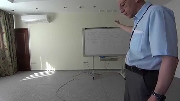 V. Turaev, Brackets in the fundamental groups of surfaces