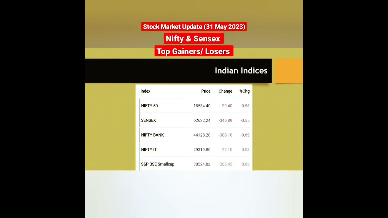 Stock Market Update (31 May 2023) | BSE | NSE | Top gainers/losers | FII | Stock Market News 