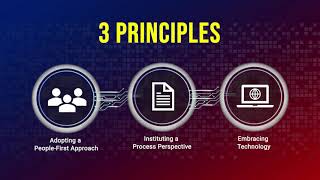 BIR Digital Transformation