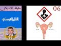 حقيقة الخلل الهرموني | الدكتور محمد فائد