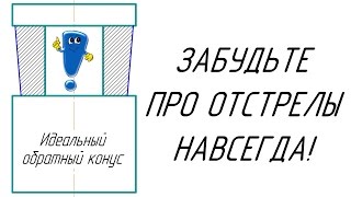 Как намотать шнур на катушку и навсегда забыть о сбросе петель?!