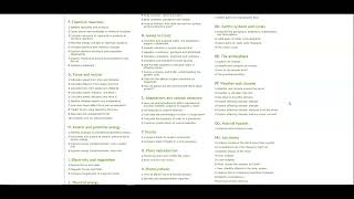 Technology Initiative Example Screencast