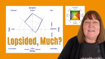 What Are YOUR Fatal Flaws!