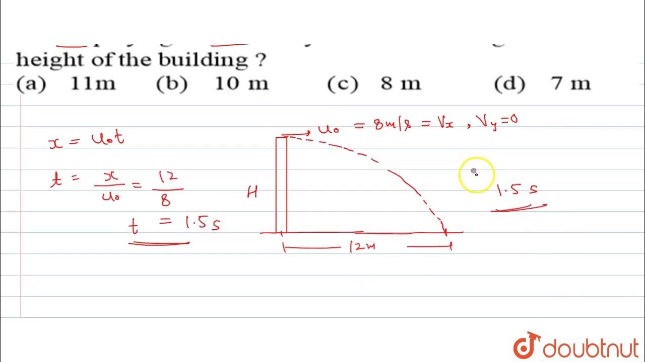 Savita throws a ball horizontally with a velocity of 8 m/s from the top of her building. The