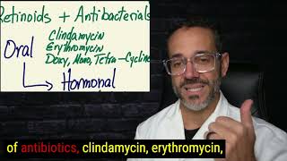 Clear your skin from Acne, and how Accutane could be the cure!