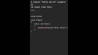 How to Print Hello World in C# |#csharp #csharptutorial #python #javascript #pythontutorial #coding