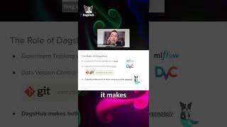 Track experiments with MLflow and DVC using DagsHub