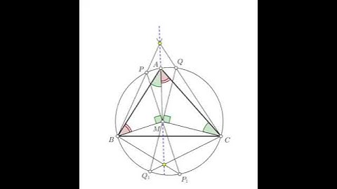 2021 Sharygin CR Problem 15