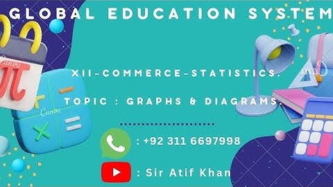 XII- Commerce Statistics| Topic: Graphs & Diagrams with BIEK Pattern. Part-1.