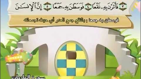 Van Soerat A Zalzalah tot soerat AnNaas من سورة الزلزلة الى سورة الناس
