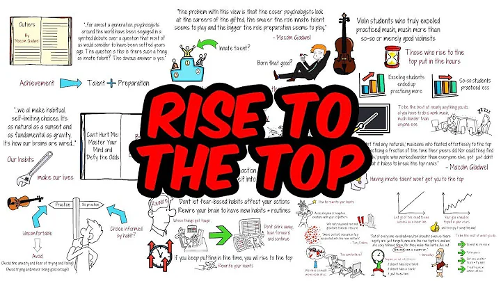 How to Become the Best at What You Do - DayDayNews