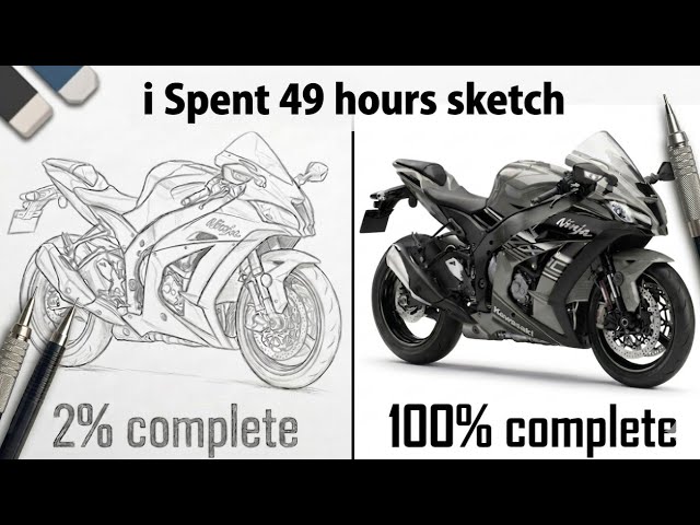 Drawing Kawasaki Ninja ZX-10R 🏍️ | Hyper Realistic Sketch | Time