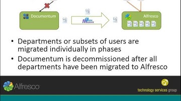 Documentum Migration to Alfresco Best Practices