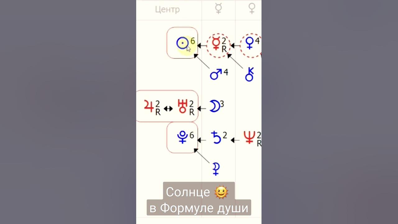 Солнце 🌞 в центре Формулы души - YouTube