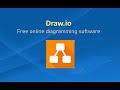 Draw.io