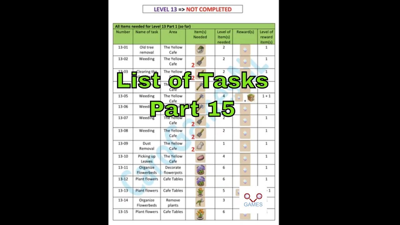 Merge Manor: Sunny House - LIST OF TASKS - Part 15 - CaroGamesNL