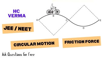 Circular Motion  | HC Verma | JEE & NEET Physics Question Solution