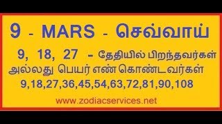 Numerology | 9-MARS | 9,18,27 தேதியில் பிறந்தவர்கள் & பெயர் எண் 9 கொண்டவர்கள் பலன்கள்! எண் கணிதம் screenshot 5