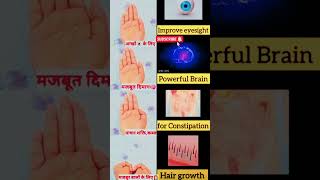 Download Lagu Helps Your Body Relax Effortlessly #mudra #mudrasbenefits #yogainsipiration #yoga #yogamudra #energy MP3